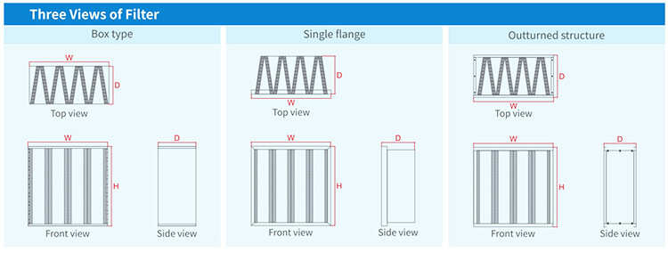 V-Bank Filter Type.jpg