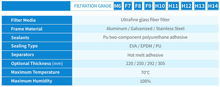 W-bank Air Filter Parameters.jpg