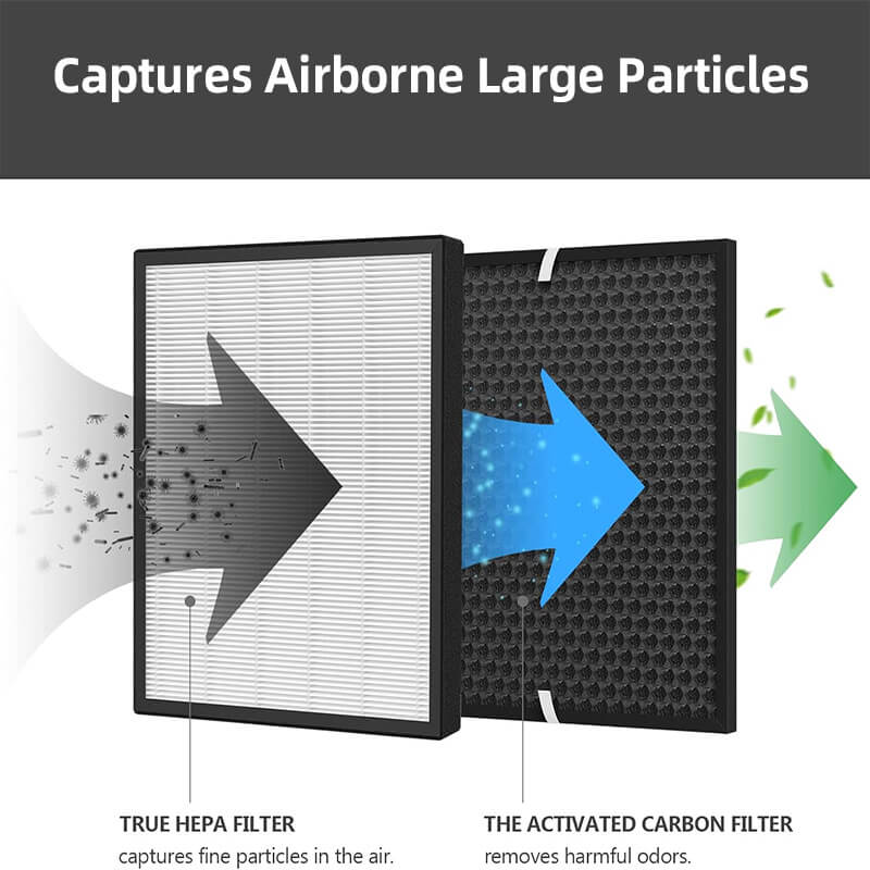 air purifier filter for home.jpg