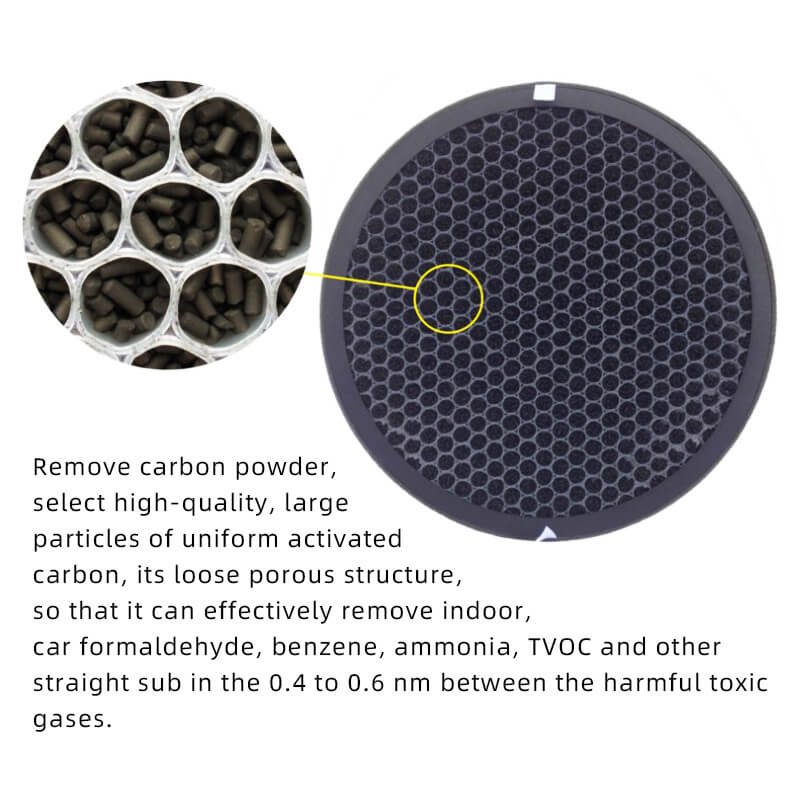Carbon Round Filter.jpg